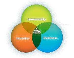 Community Investor Business Dealstruck