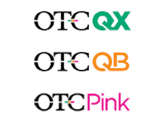 OTC Markets Logos