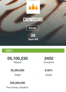 Crowcube Self Crowdfunding at 6 million