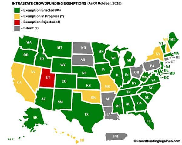 state-of-the-states-october-2016