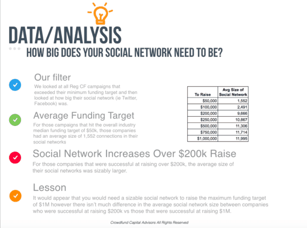 social-network-reg-cf-cca-nov-2016