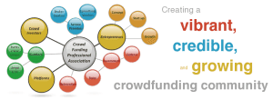 Vibrant Credible Gowing Crowdfunding CfPA