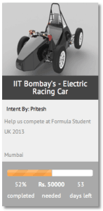 Bombay's Electric Racing Car