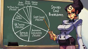 Squigly Cost Breakdown from Skullgirls on Indiegogo