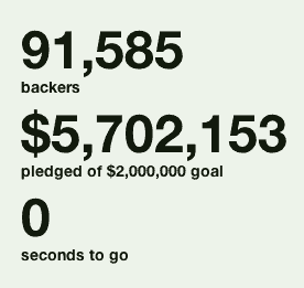 Zero Seconds to Go on Kickstarter Veronica Mars Film