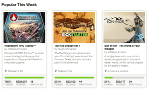 Popular Games on Kickstarter