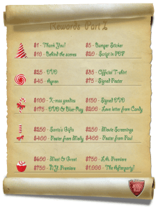 Rewards for Christmas in Beverly Hills