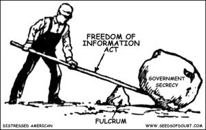 Freedom-Of-Information-Act-Small