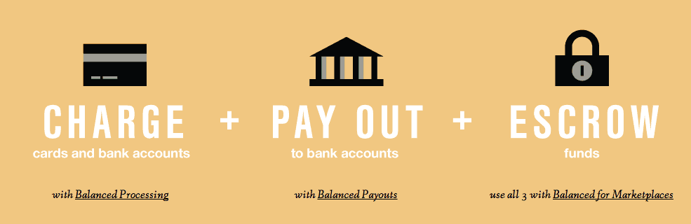 balanced payments