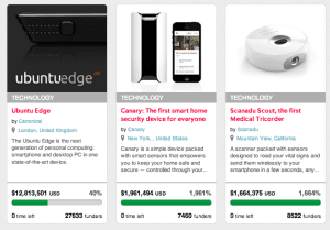 Canary Most Successful Campaign on Indiegogo