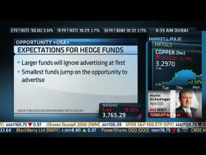 Expectations for Hedge Funds and General Solicitation