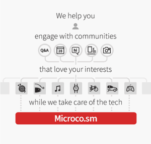 Microco.sm Explained