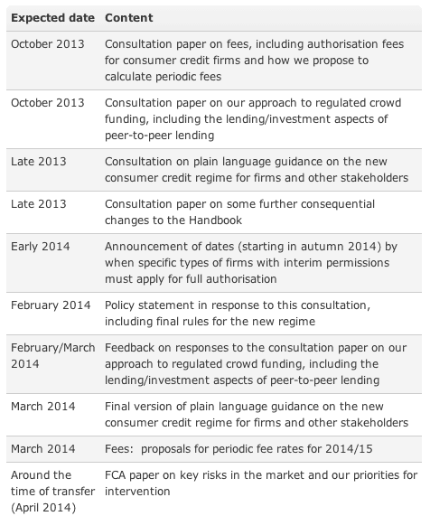 Screen Shot 2013-10-04 at 10.44.27 AM