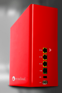 Secugate Router