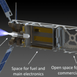 Want to Launch a Satellite into Space Powered by Water? Check Out this Kickstarter Campaign.