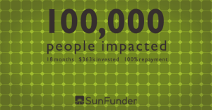 Sun Funder Aids 100,000