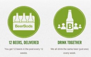 Drink Together BeerBods