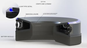 CENTR Camera