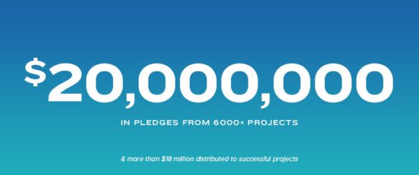 Pozible Over $20 Million