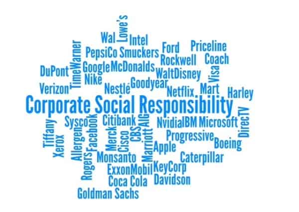 Corporate Social Responsibility cloud