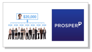 Prosper Loans