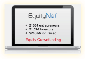 EquityNet Featured Image