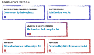 Mayday Pac Legislative Initiatives