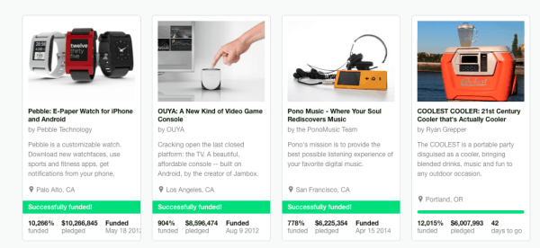 Top 4 most funded kickstarter