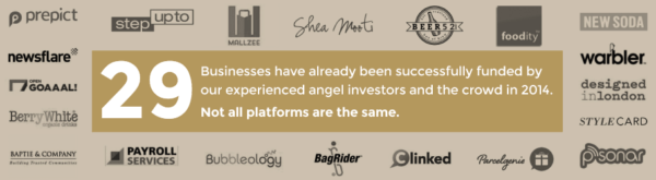 Angels Den Funded 29 businesses