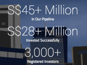 CoAssets Pipeline