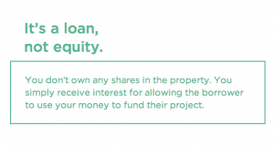 CrowdProperty Not Equity