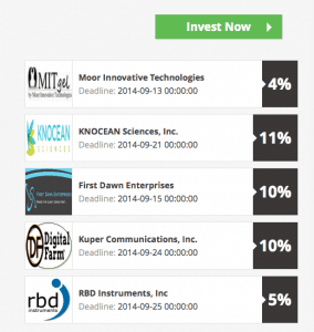 InvestNextDoor Listings