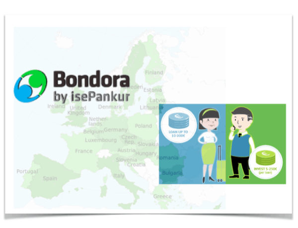 Bondora Featured