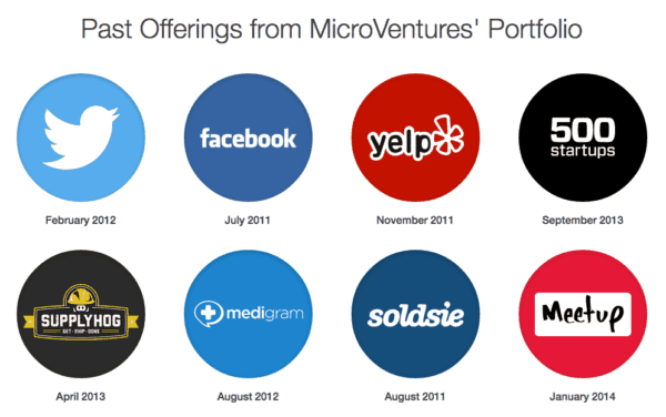 MicroVentures Past Offerings