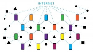 Open Garden IoT