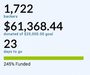 Shaneen Allen Funding Total 9.20.14