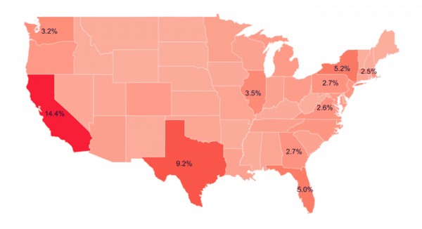 States that backed Coolest Cooler