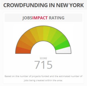 New York City JOBS Impact