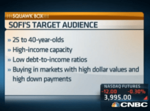 SoFi's Target Audience on CNBC