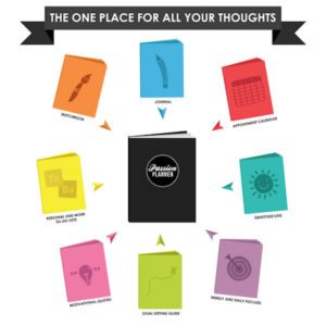 Passion Planner 5