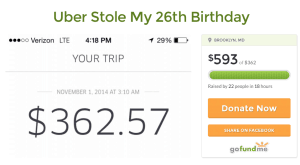 Uber Stole My Birthday on GoFundMe