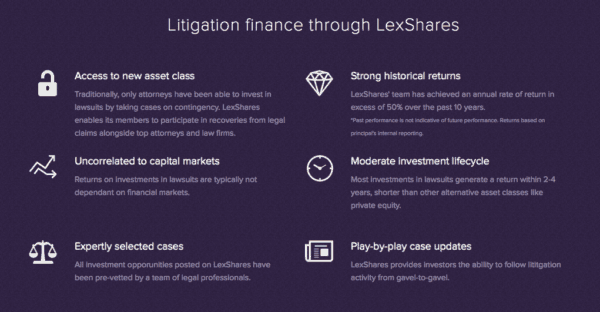 lexshares