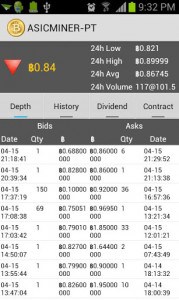 BTC Virtual Stock Exchange App