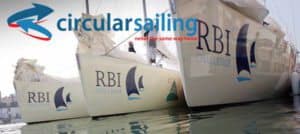 Circular Sailing