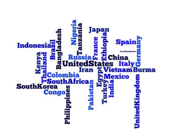 Top 30 Largest Countries by population