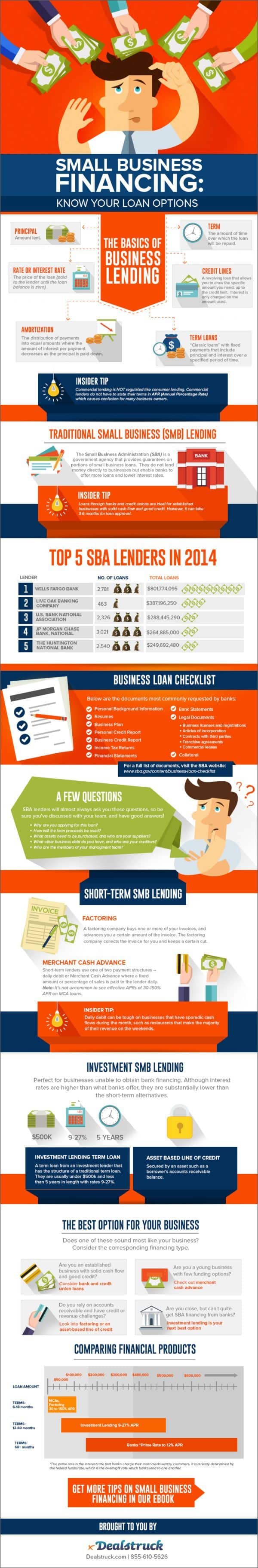 Dealstruck_Infographic_v4