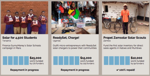 Sunfunder repaid loans