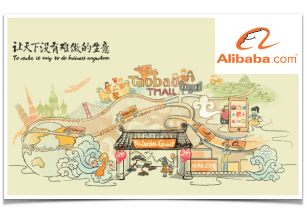 Alibaba Easy to do Business