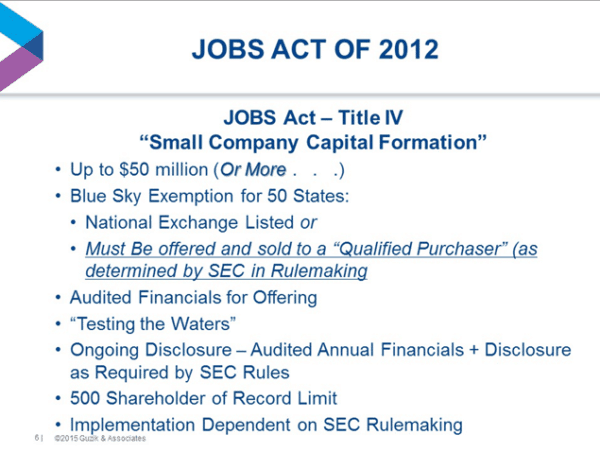 TItle IV JOBS Act slide