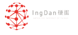 INGDAN.com